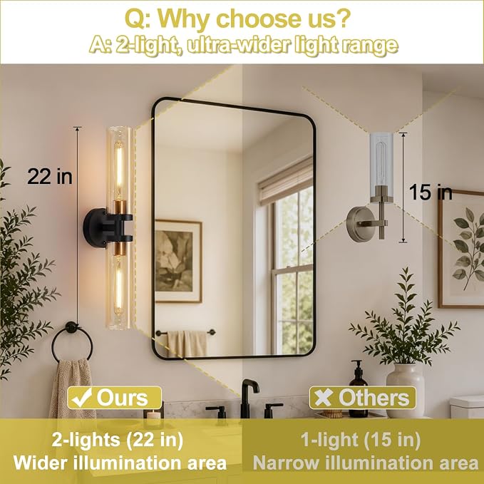 Indoi Wall Sconces Set of Two, Hardwired Black and Gold Bathroom Sconces Wall Lights with Amber Glass, Modern Sconces Wall Decor Set of 2 Vanity Light fixtures for Bathroom Mirror Living Room
