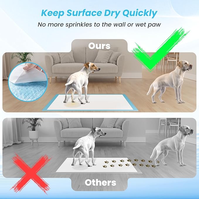 Puppy Pads for Dogs 32"x36" 60 Count, Thicken Disposable Pet Pee Pads | Extra Large & Non-Slip, Leak-Proof Incontinence Underpads, Super Absorbent & Quick-Dry, Jumbo Potty Pad for Cats Rabbits
