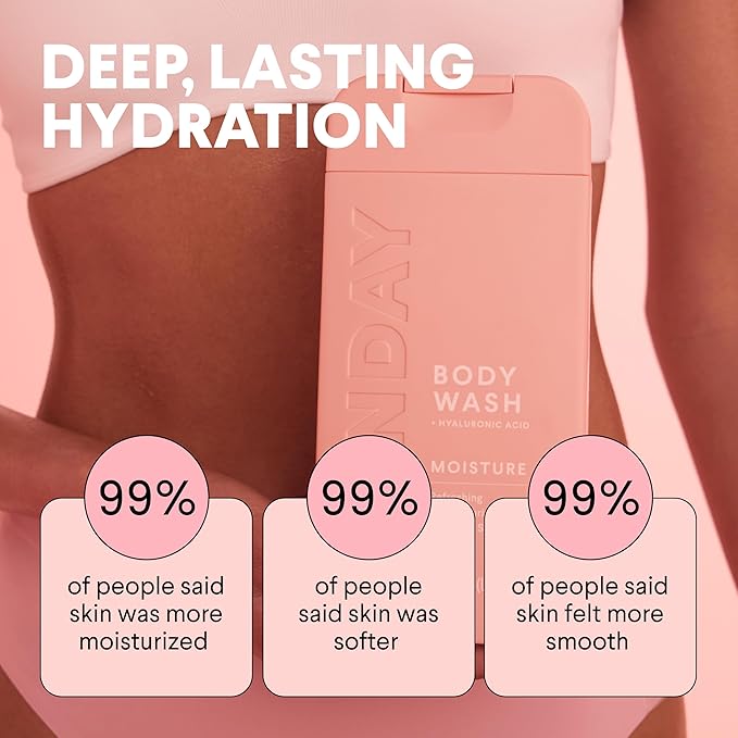 MONDAY HAIRCARE MOISTURE Body Wash with Hyaluronic Acid, Shea Butter, Coconut Oil & Grapefruit Extract for Normal to Dry Skin 600 mL (Dual Pack)