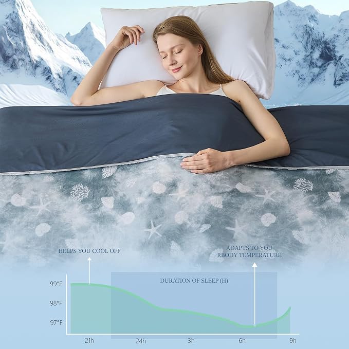 Cooling Blanket Throw Size (50"x70"), Double Sided Ice Cold Blanket for Hot Sleepers, Transfer Heat to Keep Cool, Soft Lightweight for Night Sweats, Bed & Couch, Ocean Design