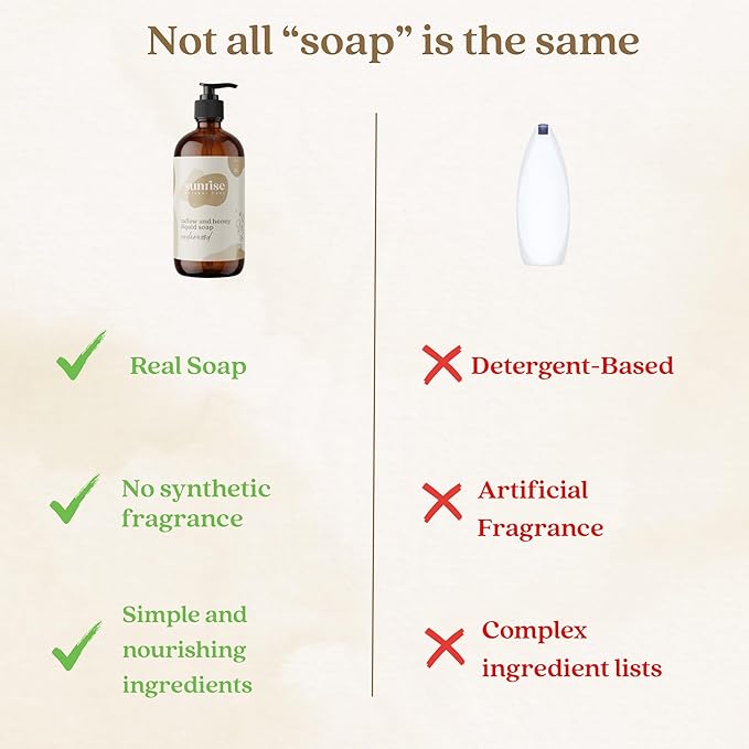 Tallow & Honey Liquid Soap – Cedarwood – Natural Face, Body & Hand Wash – Grass-Fed Beef Tallow Cleanser – Gentle Moisturizing Soap – 16 oz