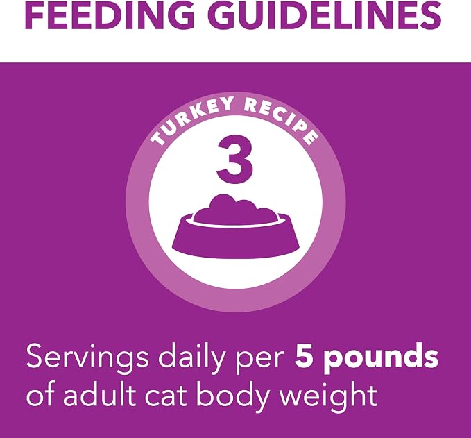 IAMS Perfect Portions Sensitive Skin Pate Wet Cat Food, Turkey, 24 Count | Grain-free, Omega 6 & 3 Fatty Acids, prebiotics & beet pulp for digestion, snap-peel-serve 2.6 oz. twin-pack trays
