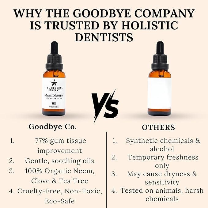 The Goodbye Company Gum Disease Treatment - 100% Pure Neem & Clove Oil - Natural Gingivitis Remedy - Non-Toxic, BPA-Free Oral Care - Fast-Acting Gum Healer (30ml)