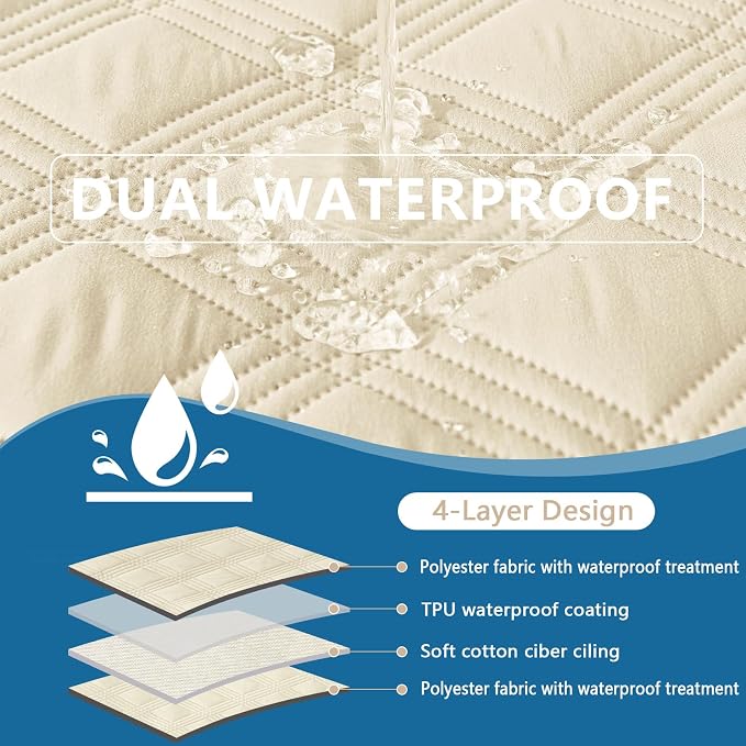 Waterproof Reversible Dog Blanket, Soft Couch Cover for Dogs Washable | Dual-Sided Waterproof Pet Bed Blanket, Resist Stains Spills & Pet Hair, Practical Furniture Protector For Pets, Size 52"x82"