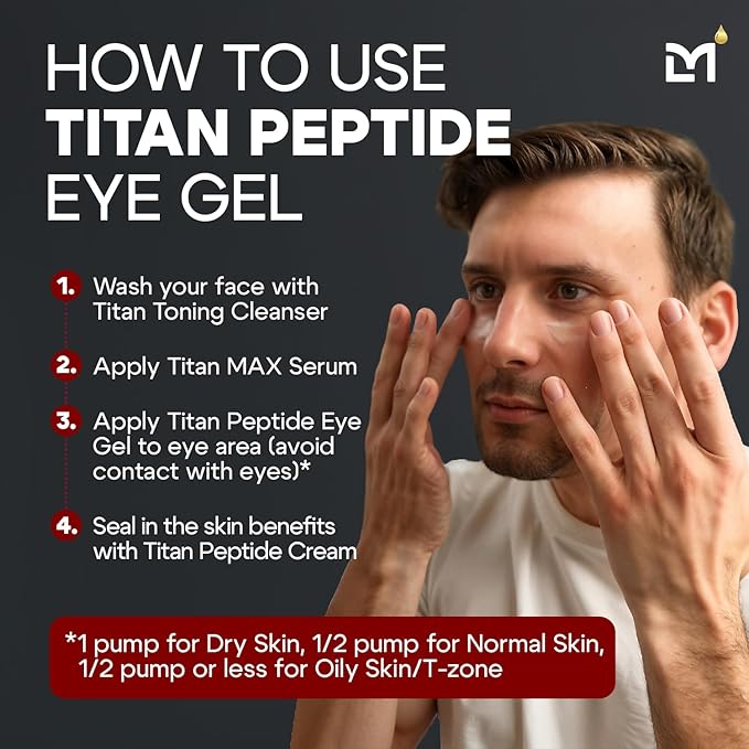 Titan Peptide Cooling Eye Gel – Mens Eye Cream – Anti-Aging Bags & Dark Circle – Eye Bags Treatment for Men – High Potency – Puffy Eyes Treatment for Men – Peptides, HA, DMAE, MSM – Unscented