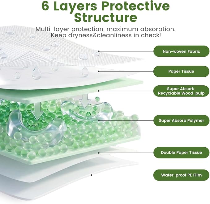 Gardner Pet Pee Pads for Dogs 19"X30" with Adhesive 10 Count, Large Disposable Dog Pee Pads, Non-Slip Puppy Training Pads for Crate/Cage/Carrier