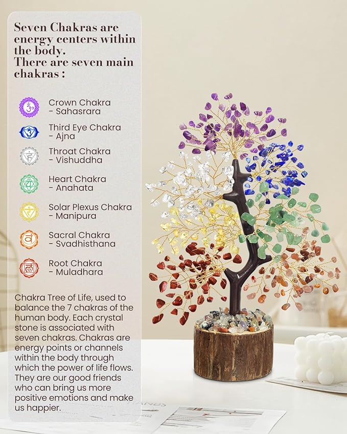 7 Chakra Crystal Tree of Life with Orgonite Pyramid (Set 2) - Unique Birthday Gifts for Women, Valentine's Day New House Warming Gifts, Chakra Trees Healing Positive Energy for Home Office Desk Decor