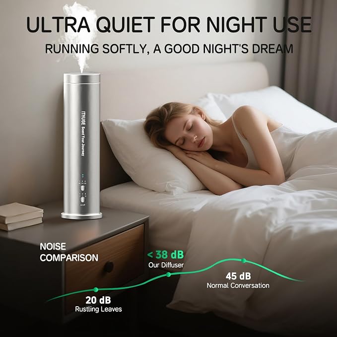 Waterless Essential Oil Diffuser 1000 Sq Ft, Nebulizing Diffuser with Remote & Timer, Adjustable Mist, Mood Light, Plug-in Aromatherapy for Home Office Hotel, Silver M202S