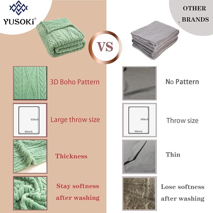 YUSOKI Sherpa Fleece Large Throw Blanket, Sage Green, 50"x65" | 3D Stylish Design,320GSM, Non-Shedding, Lightweight for All Season Use, stays fluffy after repeated washes, Perfect Gifts