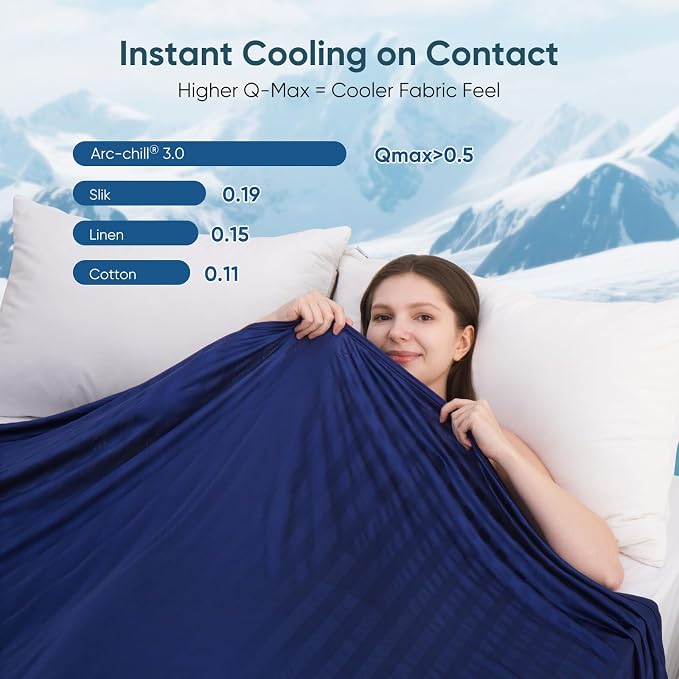 Elegear Cooling Blanket for Hot Sleepers, One-Way Moisture Flow, Queen | Arc-Chill® 3.0 Q-Max>0.5 Cooling Fabric with One-way Moisture Flow Helps Keep Skin Cool & Dry & Breathable, No Sticky Feeling