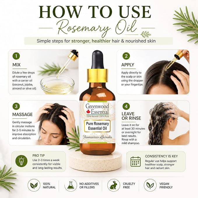 Greenwood Essential Pure Rosemary Essential Oil (Rosmarinus officinalis) with Glass Dropper Steam Distilled 5ml (0.16 oz)