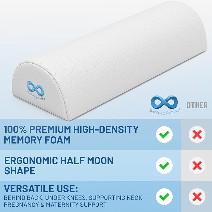 Everlasting Comfort Under Knee Pillow for Back Sleeping - Memory Foam Half Moon Leg Bolster Pillow for Back Pain, Thoracic Support