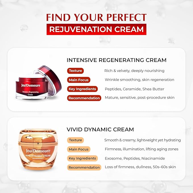 JEU'DEMEURE Intensive Adenosine Ceramide & Peptides Korean skin care Night Moisturizer Cream for Regenerating, Ultra-Deep Hydrating, Skin Repair, Rich Texture, Anti-Aging 1.7 oz