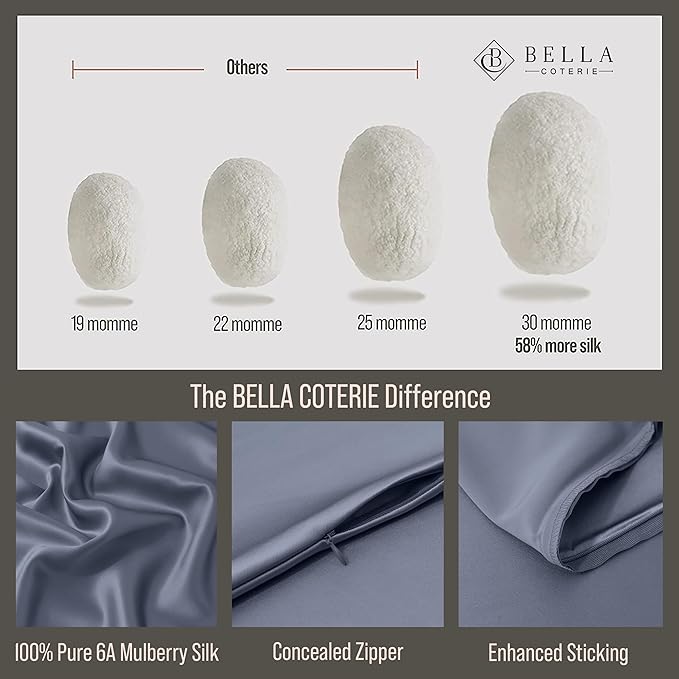 Bella Coterie Luxury Silk Pillowcase for Hair and Skin | 30 Momme | 100% Pure 6A Mulberry Silk | Super Soft | Perfectly Plush [Queen, Cobalt]