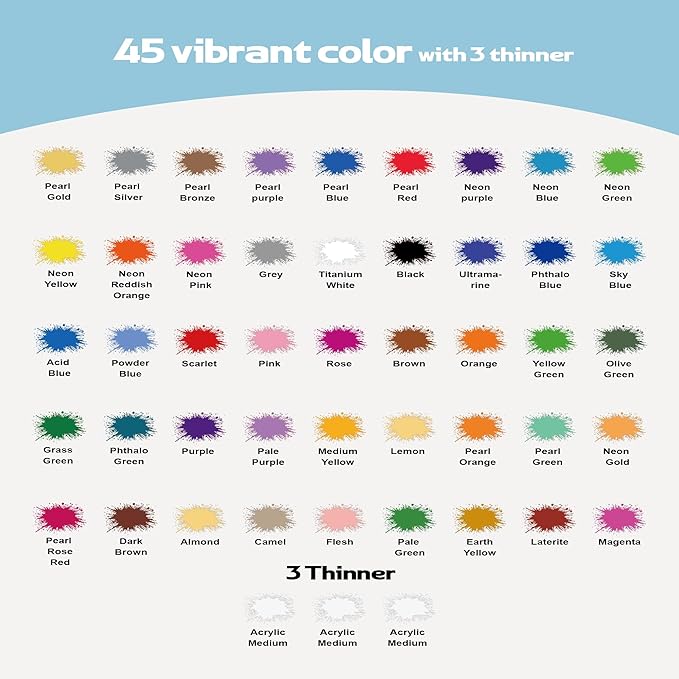 Airbrush Paint - 45 Colors Airbrush Paint Set with 3 Tinner, Plastic & Wood Acrylic Air brush Paint Kit Ready to Spray, Water-Based for Artists Beginners Hobbyist, 0.34 Fl Oz/10ml - 48 Bottles