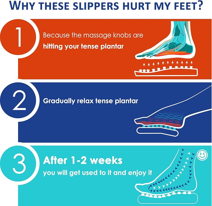 BYRIVER Portable Compact Travel Foot Massager, Acupuncture Ball Massage Flip Flops Slippers Tools, Destress Relaxation Gift for Men Women Dad Mom(03M)