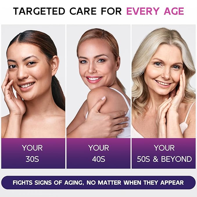 Firming Neck Cream with Retinol, AH-8 Hexapeptide Collage, Firm Sagging Skin on the Neck and Décolleté, Promote Skin repair, Neck Firming Cream with Massage Roller, Value Size 4.3 fl oz