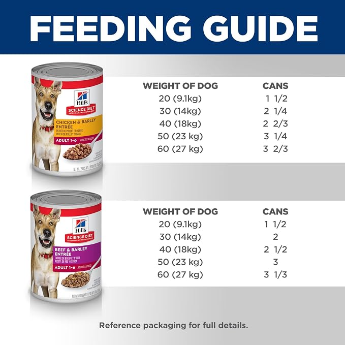 Hill's Science Diet Adult 1-6 Wet Dog Food Variety Pack | #1 Veterinarian Recommended, Chicken & Beef, 13 oz. Cans, 12-Pack