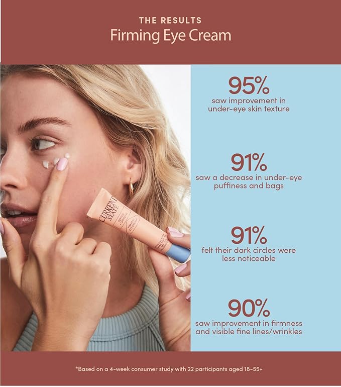 CURRENT STATE Peptide + Caffeine Eye Cream - Lightweight Dark Circles Under Eye Treatment - Brightening Under Eye Cream for Fine Lines, Sagginess, and Dryness with Coconut Water, .5 fl oz.