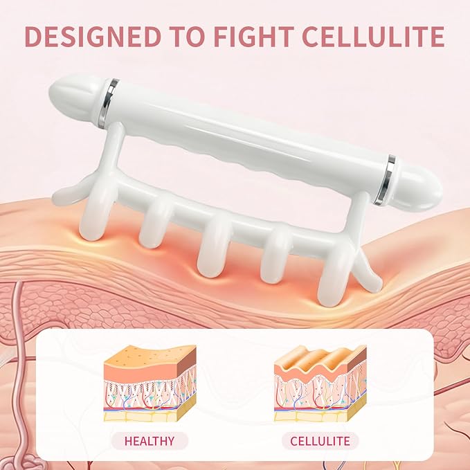 Fascia Blaster for Cellulite-2 PCS Manual Fascia Release Tool for Every Part of The Body to Release Muscle Knot Reduction Cellulite,Trigger Point Massage Tool for Deep Tissue Muscle Release