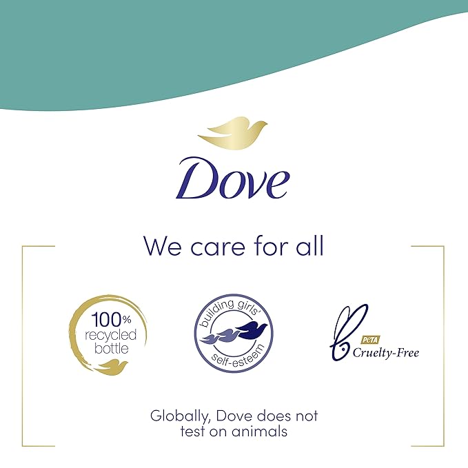 Dove Body Wash, Sensitive Skin, 12 oz