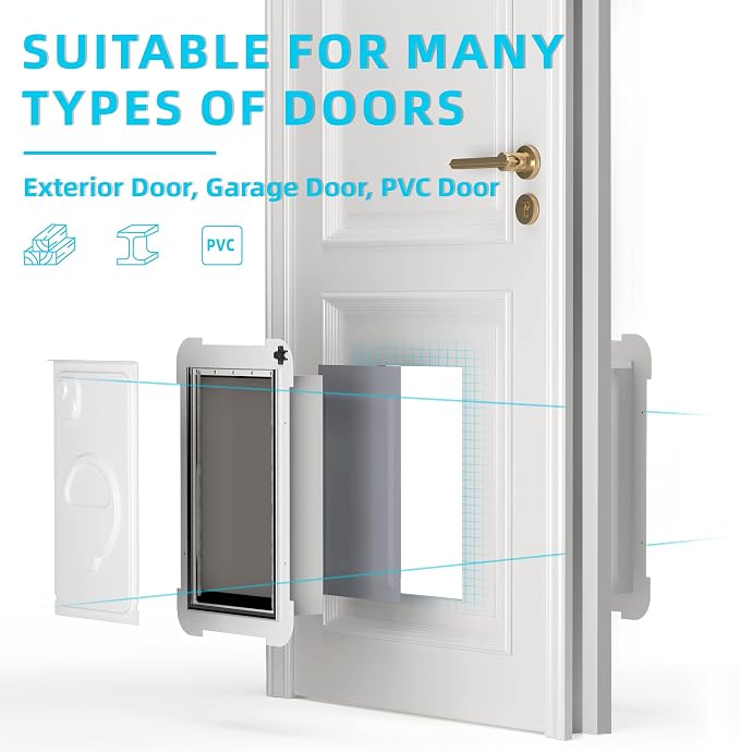 MIAOTONG 3-Flap Steel Large Dog Door for Door with Metal Sliding Lock Panel | Energy-Efficient Insulated Pet Door, Extreme Weather Doggy Door with Telescoping Tunnel, Never Rust （Pets Up to 100 Lb）