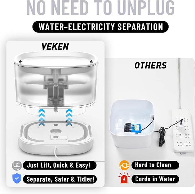 Veken 85oz/2.5L Cat Water Fountain with Detachable Tank for Cat, Dog, White | Easy to Clean & Assemble, Pet Drinking Dispenser with Quiet Operation & LED Light, Small Pets