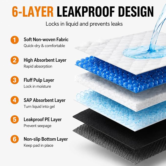 Upgrade Leak-Proof Pet Training and Puppy Pads, Jumbo Pee Pads for Dogs with Thicken Polymer Heavy Absorbency, Quick Dry Disposable Pee Pads for Cats Dogs (45, Charcoal)