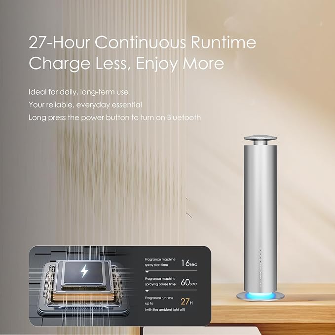 Somniare Waterless Essential Oil Diffuser, 1500 Sq. Ft Coverage Quiet Scent Diffusers for Homes, Hotels, Spas, Adjustable Mist, Included 5 Scent Oils(3.3OZ), Safe for Kids&Pets, Silver