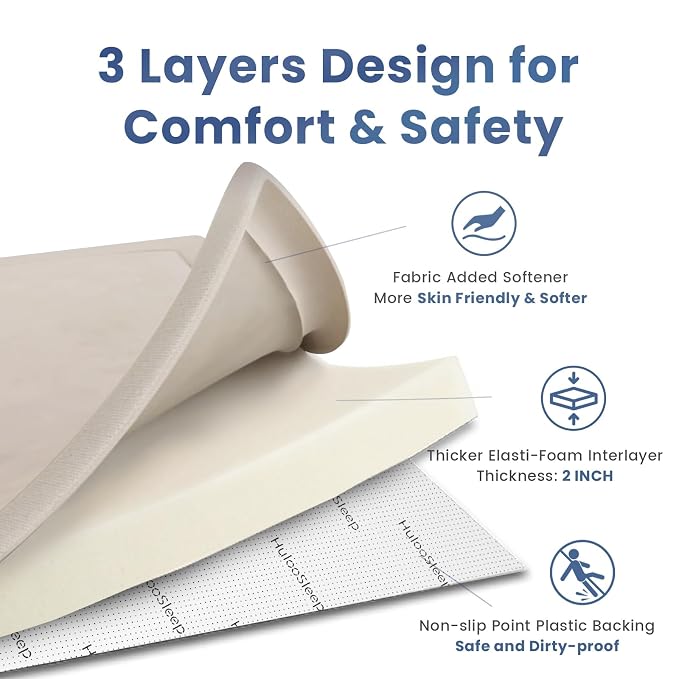 2" Thick Play Mat for Babies Toddlers,Extra Safety Anti-Fall Cushion Mat, Non-Slip Water-Repellent Coral Velvet,28"x72" Bedside Rug for Kids Room (Beige)