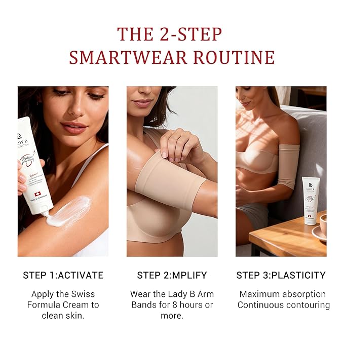 Lady B FIR Infrared Arm Band & Body Cream Set for Women – EMANA® Smartwear Tech for Toning Flabby Arms – Advanced Compression Sleeves with Skin Rejuvenating Cream for Cellulite Reduction & Elasticity