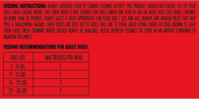 Milk-Bone Comfort Chews With Real Beef, 30 Mini Dog Chews | 5 (6-count) bags, For dogs 5-30 lbs., Rawhide-free dog chews, Unique chewy texture, Made with real beef