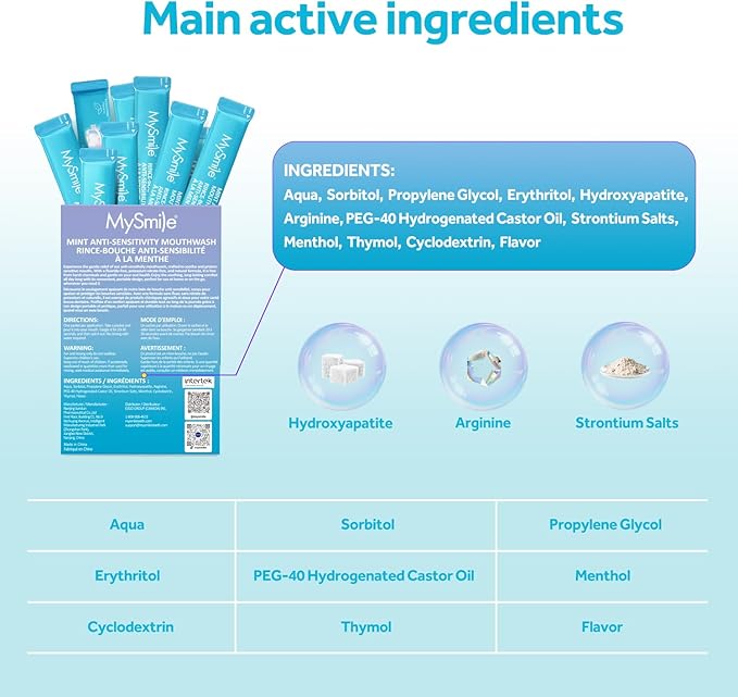 MySmile Nano Hydrxyapatite Toothpaste Fluoride Free with MySmile nHA Mouthwash