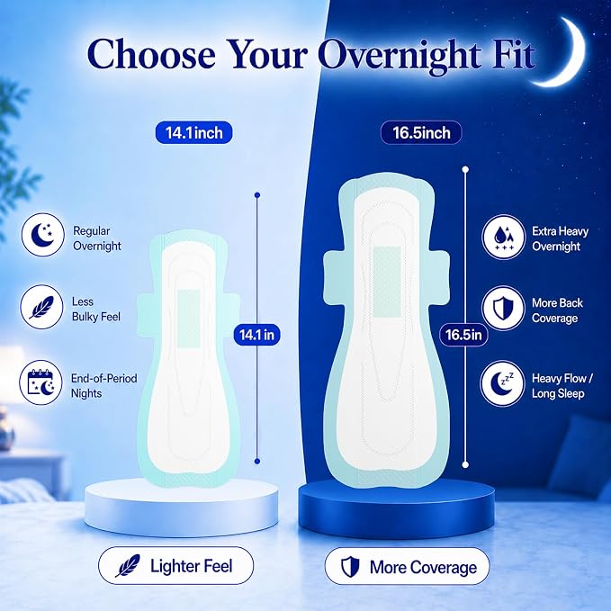 BST Mint Fresh Overnight Sanitary Pads with Wings, Odor Fighting Freshness, Night Period Pads for Women, Heavy Absorbency, Soft Breathable Topsheet, Unscented, 20 CT (Packaging May Vary)