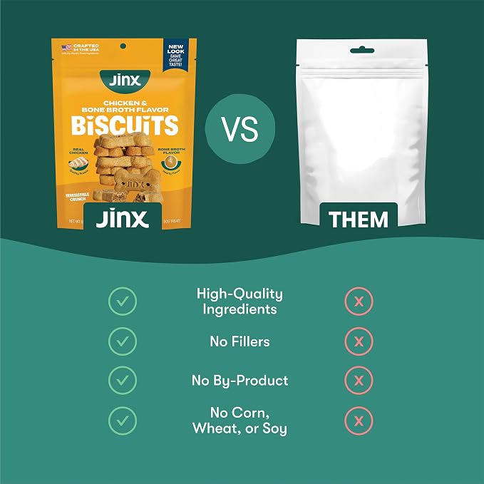 Jinx Dog Biscuits, Oven-Baked Dog Treats with Chicken Bone Broth, 16oz | 2-Pack Crunchy & Healthy Dog Treat, Superfood-Rich with Cage Free Chicken, Dog Cookies for Puppies, Adults & Senior Dogs