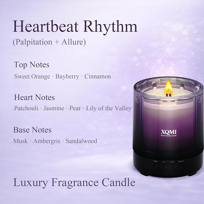 Smart Scented Candles,Perfume-Grade Scented Candle for Women, 4.25oz Natural Soy Wax, Candles for Home Scented, Birthday Gifts, Valentine’s Day Candle for Her(Heartbeat Rhythm)