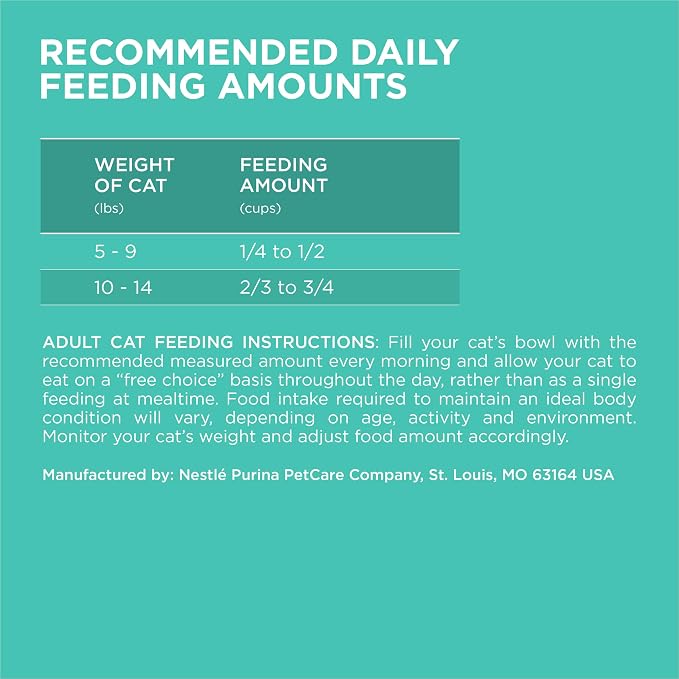 Purina ONE Sensitive Skin and Stomach Dry Cat Food 22 lb Bag