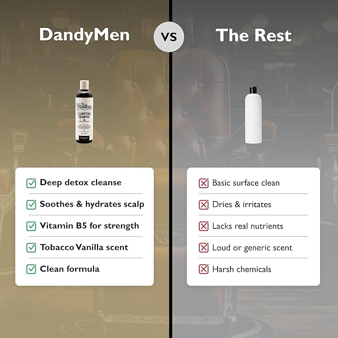 DandyMen Tea Tree Clarifying Shampoo | Deep Cleanse and Scalp Health with Aloe Vera & Tea Tree Oil | 11.83 oz (Obsidian Cardamom)