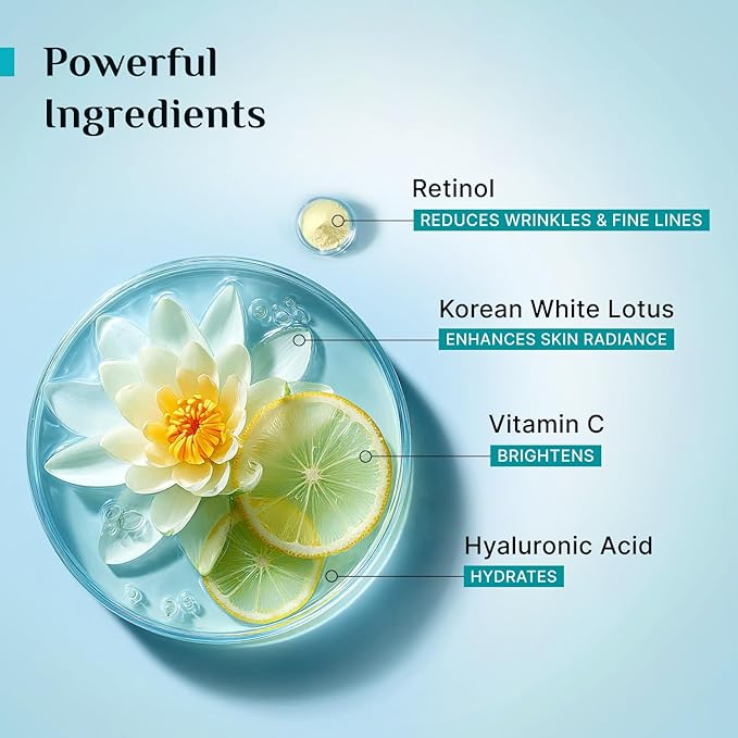 Pilgrim Retinol Under Eye Cream with Korean White Lotus & Hyaluronic Acid | Hydrating Eye Cream for Dark Circles, Fine Lines & Puffiness | For Men & Women | 1.06 Oz (30gm)