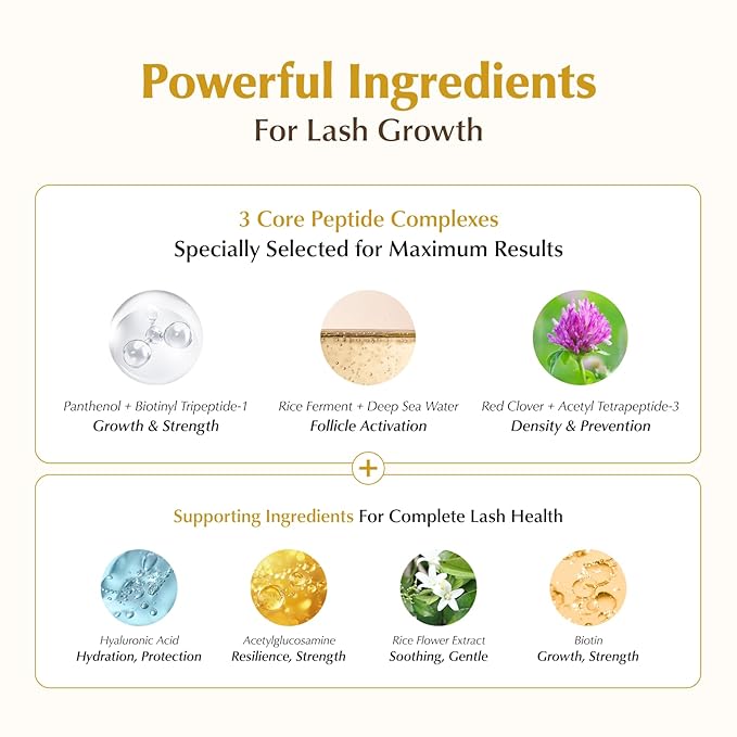 BL Lashes Elixir | 3-in-1 Eyelash Growth Serum with Peptide Complex & Biotin for Longer Fuller Thicker Lashes | Lash Growth Enhancer for Women(0.32 fl oz)