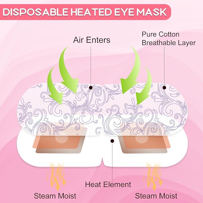 XPCARE 60 Pack Steam Eye Masks for Dry Eyes, SPA Warm Sleep Eye Mask, Disposable Heated Eye Mask for Dark Circles, Puffy Eyes, Relief Stress Eye Fatigue(Rose)