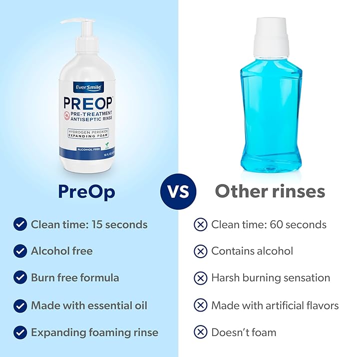 EverSmile PreOp Foaming Rinse – Pretreatment Antiseptic Mouthwash with Hydrogen Peroxide Foam – Alcohol Free Whitening Rinse with Minty Formula to Fight Bad Breath – 100 Uses Per 16 oz Bottle (1 Pack)
