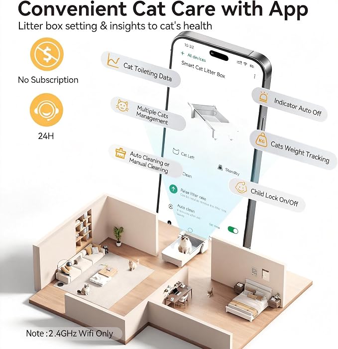 Meowant Self Cleaning Cat Litter Box,Dual Rake, Anti Pinch Safe Protection | Removable Non-Stick Tray For Quick 1-Min Cleaning, Plus Sealed Bin And Deodorizer To Control Odors.