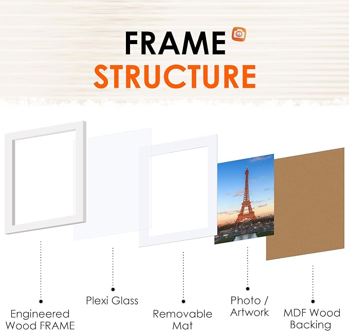 8x10 Picture Frame Bulk-6 Pack, Photo Frame with HD Plexiglass, Display Pictures 5x7 with Mat or 8x10 Without Mat, White Picture Frames Collage Wall Decor, Wall & Tabletop Picture Frames