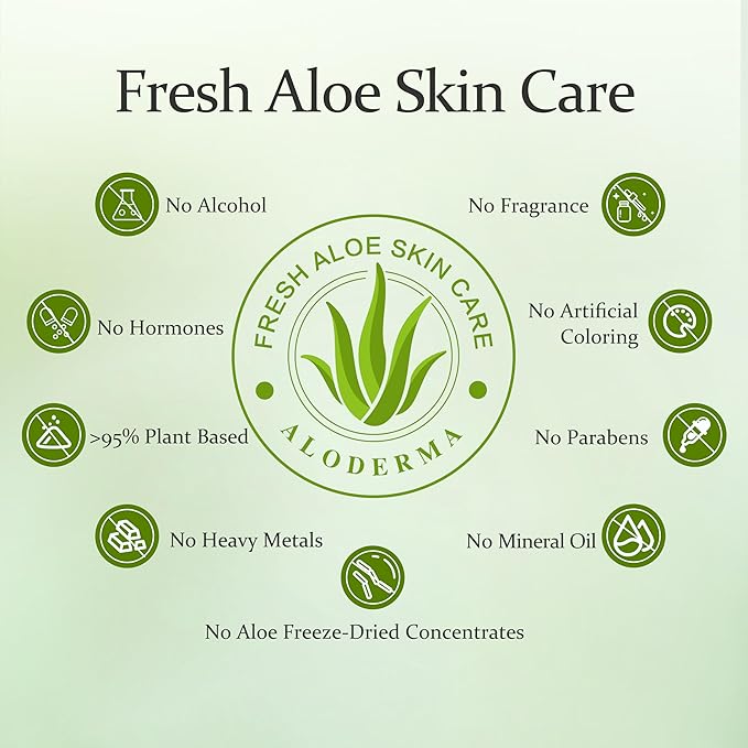 Aloderma Aloe Nourishing Body Wash 16oz - Fresh, Organic Aloe Vera Based (No Water Added) For All Skin Types + Moisturizing Shea Butter & Allantoin for Naturally Soft, Hydrated, & Nourished Skin