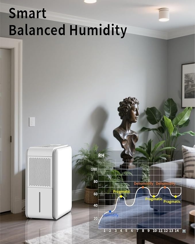 3 in 1 Dehumidifier, Humidifier & Air Filtration & aroma diffuser combo - 39Oz, Auto Humidity Control,Quiet, 27db，multifuctional colorful mist,for Bedroom/bathroom/home/basement/RV(350 sq.ft)