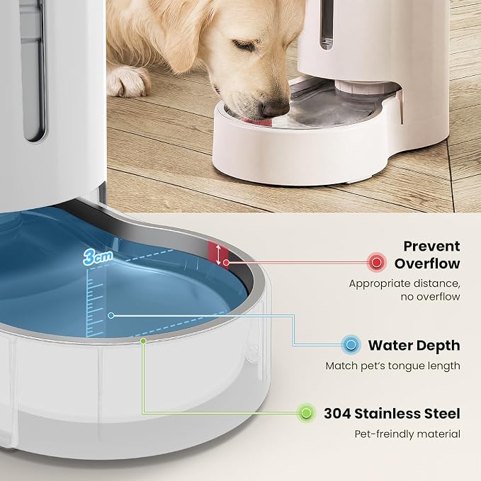 CZPET Automatic 8L Dog and Cat Water Dispenser Gravity Waterer | With Stainless Steel Bowl Gravity Waterer, Large Capacity and Drinking Area Noise-Free for Pets