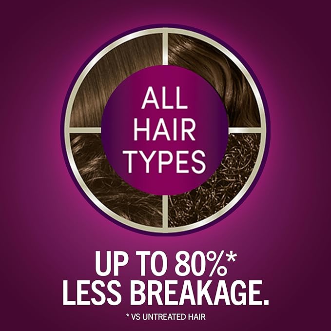 Schwarzkopf Keratin Permanent Hair Dye Cream, 5.3 Berry Brown, Professional Quality Color for Up to 100% Gray Coverage, Bond Enforcing System