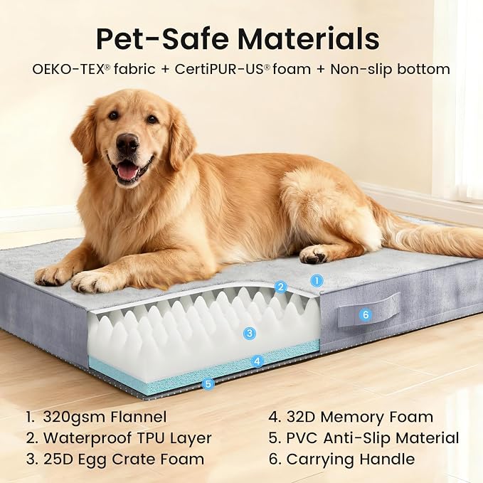 OhGeni Orthopedic Waterproof Large Dog Bed, Memory Foam, 41 inch(Gray) | Machine-Washable Removable Cover in Easy-Clean Fabric, Reversible Memory Foam & Easy-Carry Handle, Suitable for Crate