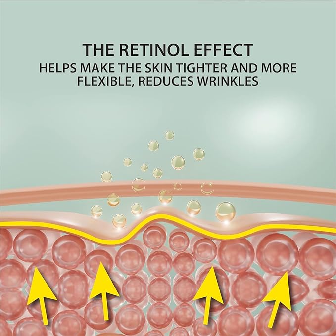 Dead Sea Collection Serum for Face with 2.5% Retinol, Dead Sea Minerals, and Vitamin E – Anti Aging Nourishing Skin Care Moisturizer to Reduce Wrinkles (1.01 fl. oz)